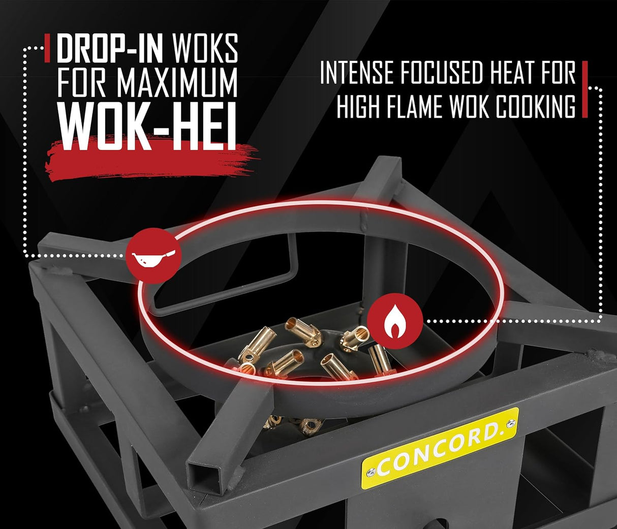 The Wok Block