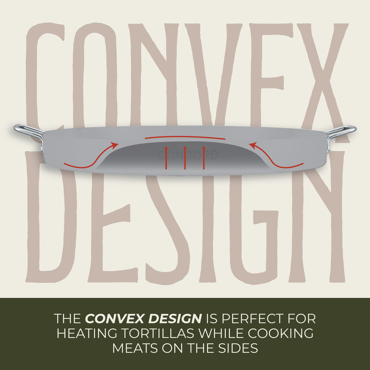 21.25" Stainless Steel Convexed Comal