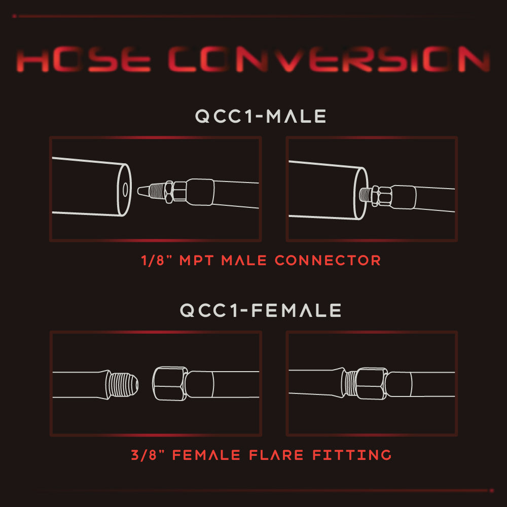 4 ft Regulator Hose (0-30 PSI)