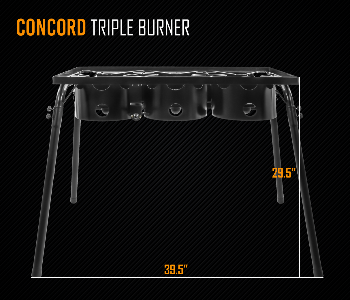 The Triple Burner Stove