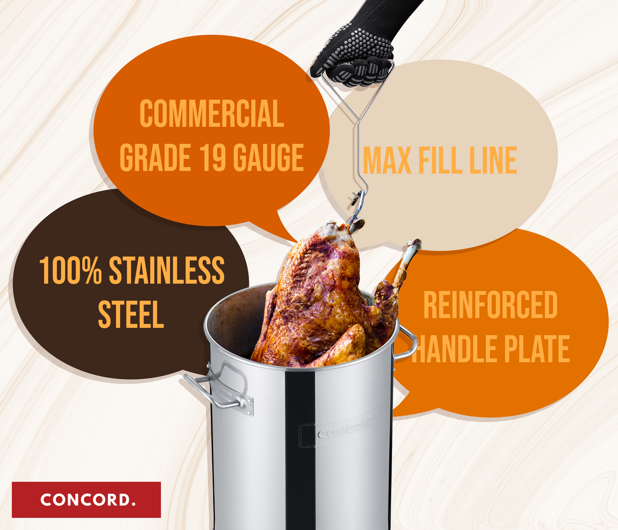 Turkey Fryer Kit with Titan Burner