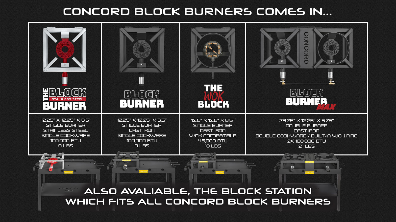 The Block Series