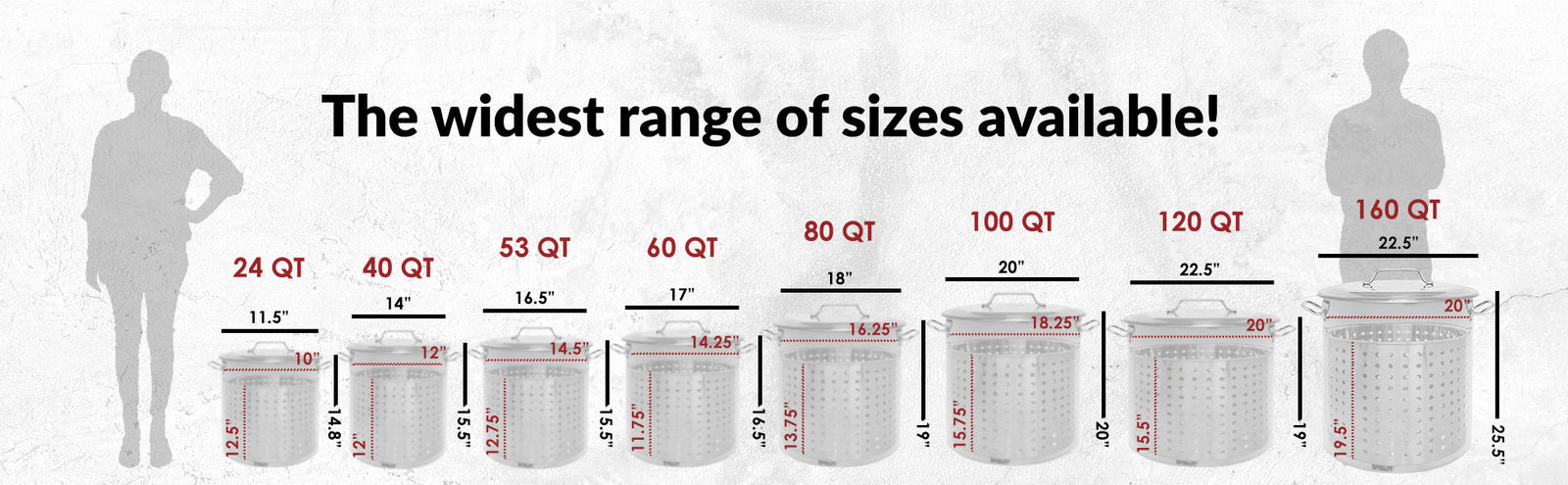 S-Series with Basket | Sizing Chart
