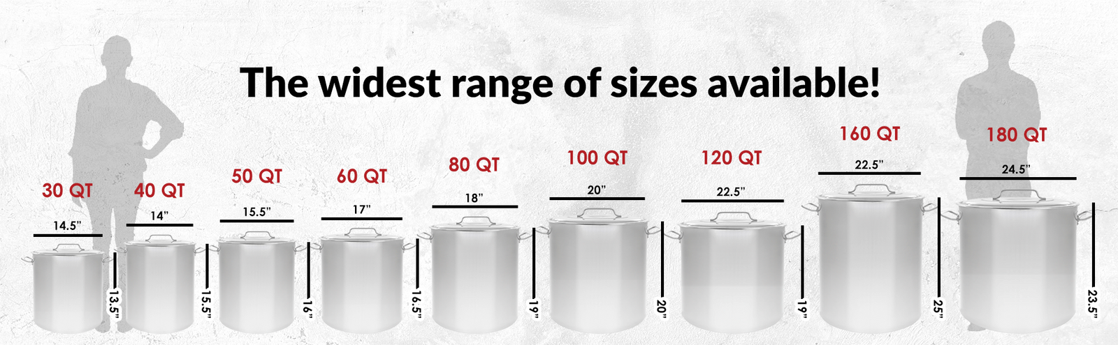 S-Series | Sizing Chart