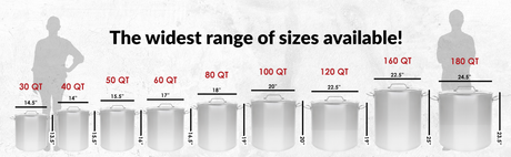 S-Series | Sizing Chart