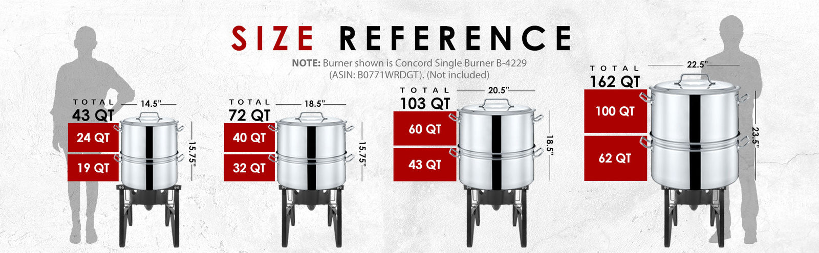 Seafood Steamer | Sizing Chart