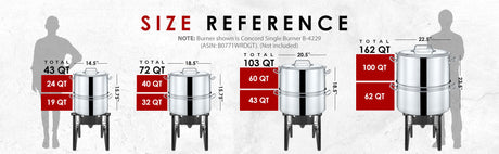 Seafood Steamer | Sizing Chart