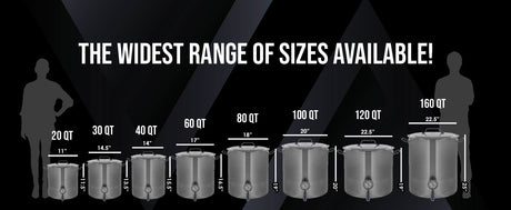 Home Brew Kettle | Sizing Chart