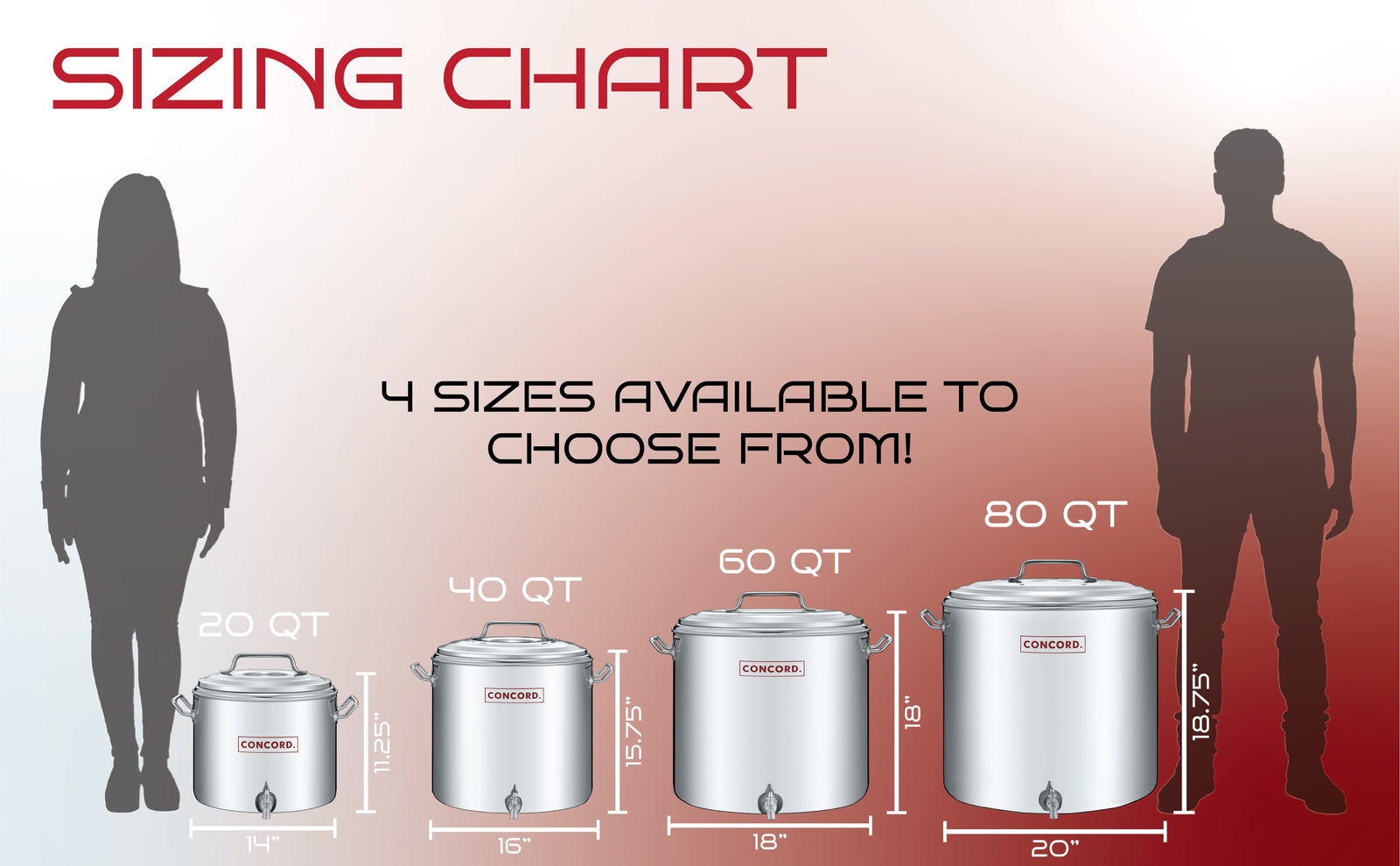 Insulated Series | Sizing Chart