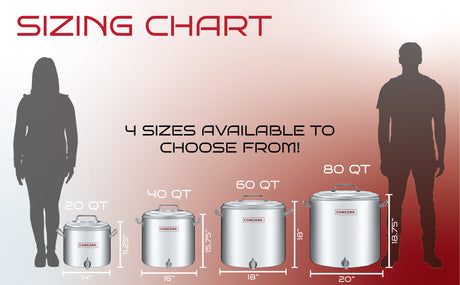 Insulated Series | Sizing Chart