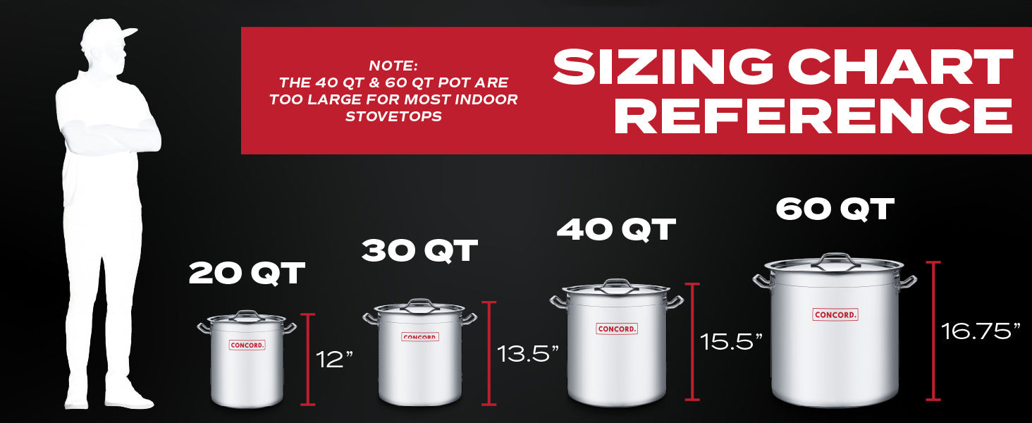 T-Series | Sizing Chart