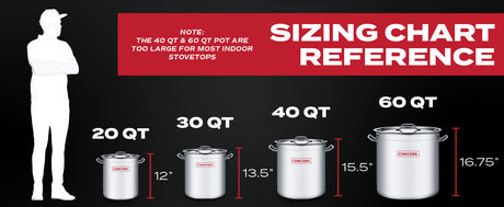 T-Series | Sizing Chart