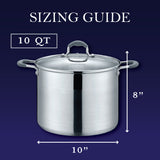 Stainless Steel Stock Pot with Glass Lid