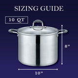 Stainless Steel Stock Pot with Glass Lid