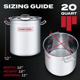 T-Series Professional Grade Stock Pot