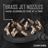 Jet Burners