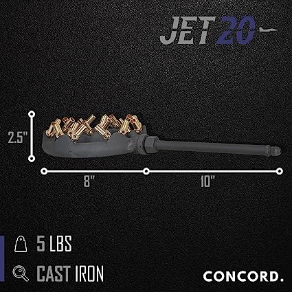 Jet Burners