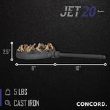 Jet Burners