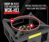 The Wok Block