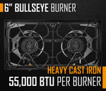 The Double Burner Stove