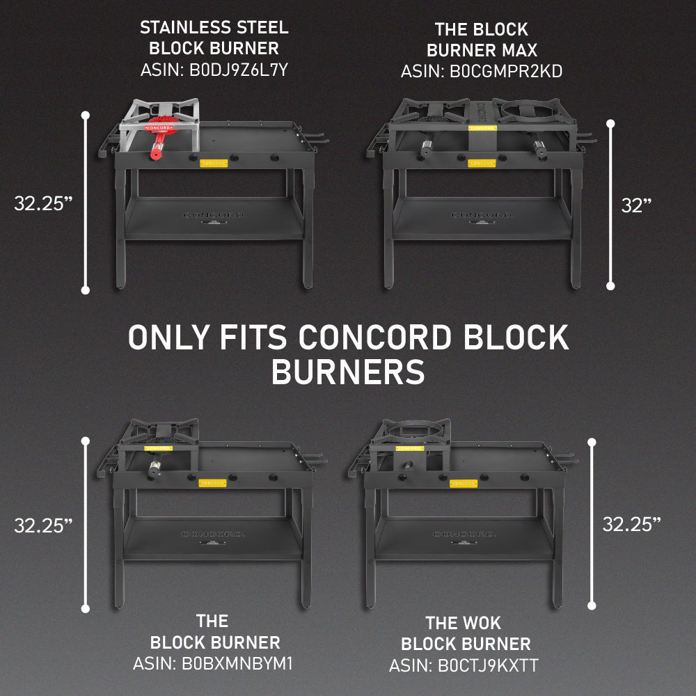 The Block Burner MAX & The Block Station Bundle