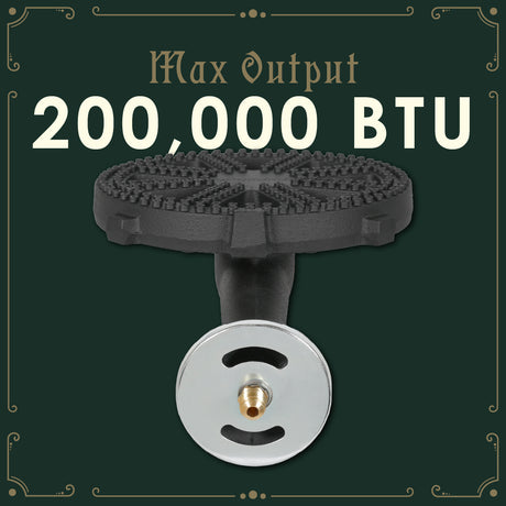 Concord Banjo Burner replacement burner head max BTU information