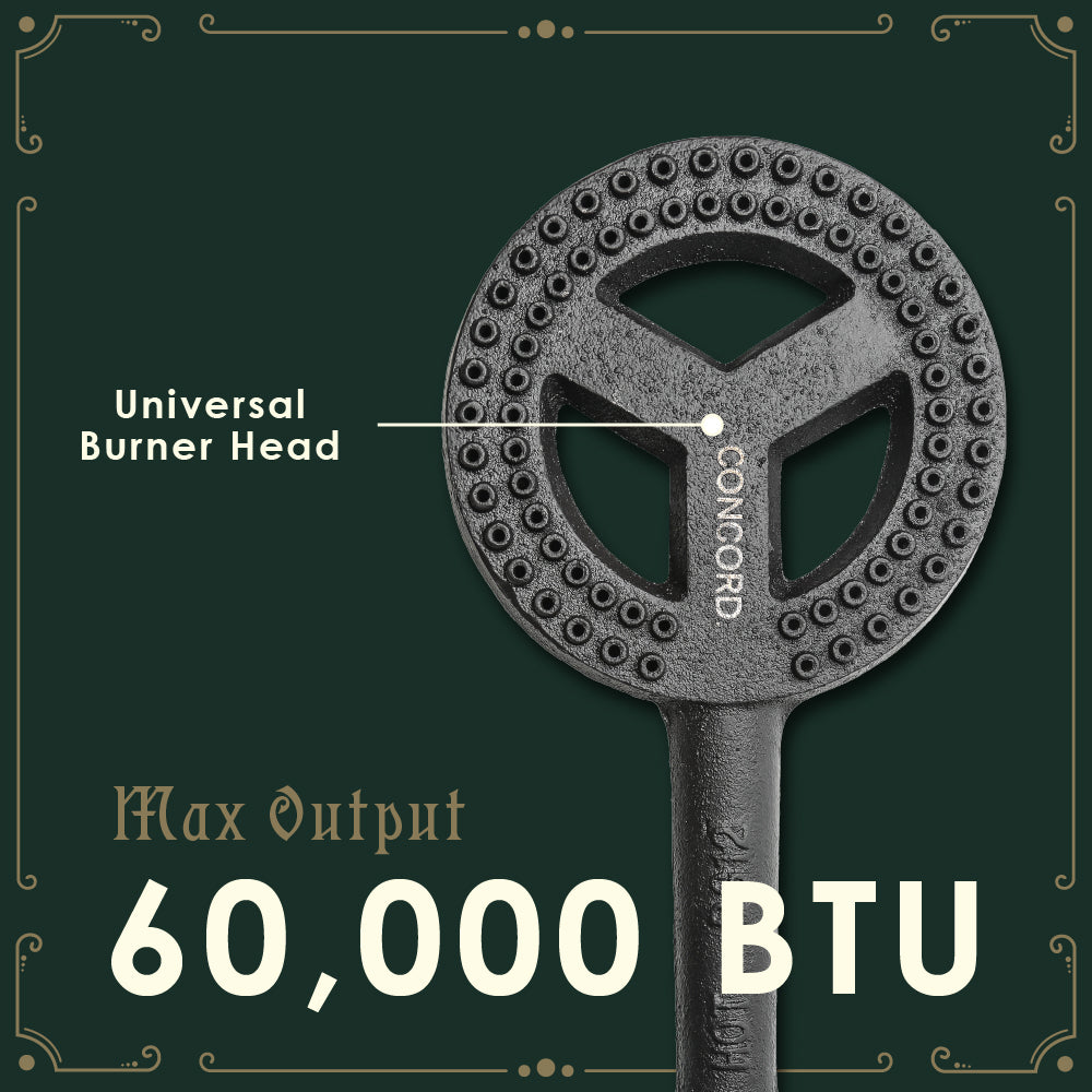 The Banjo Jr replacement burner head max BTU information