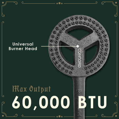 The Banjo Jr replacement burner head max BTU information