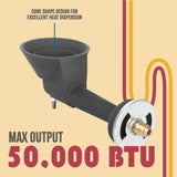 Retro Burner Head