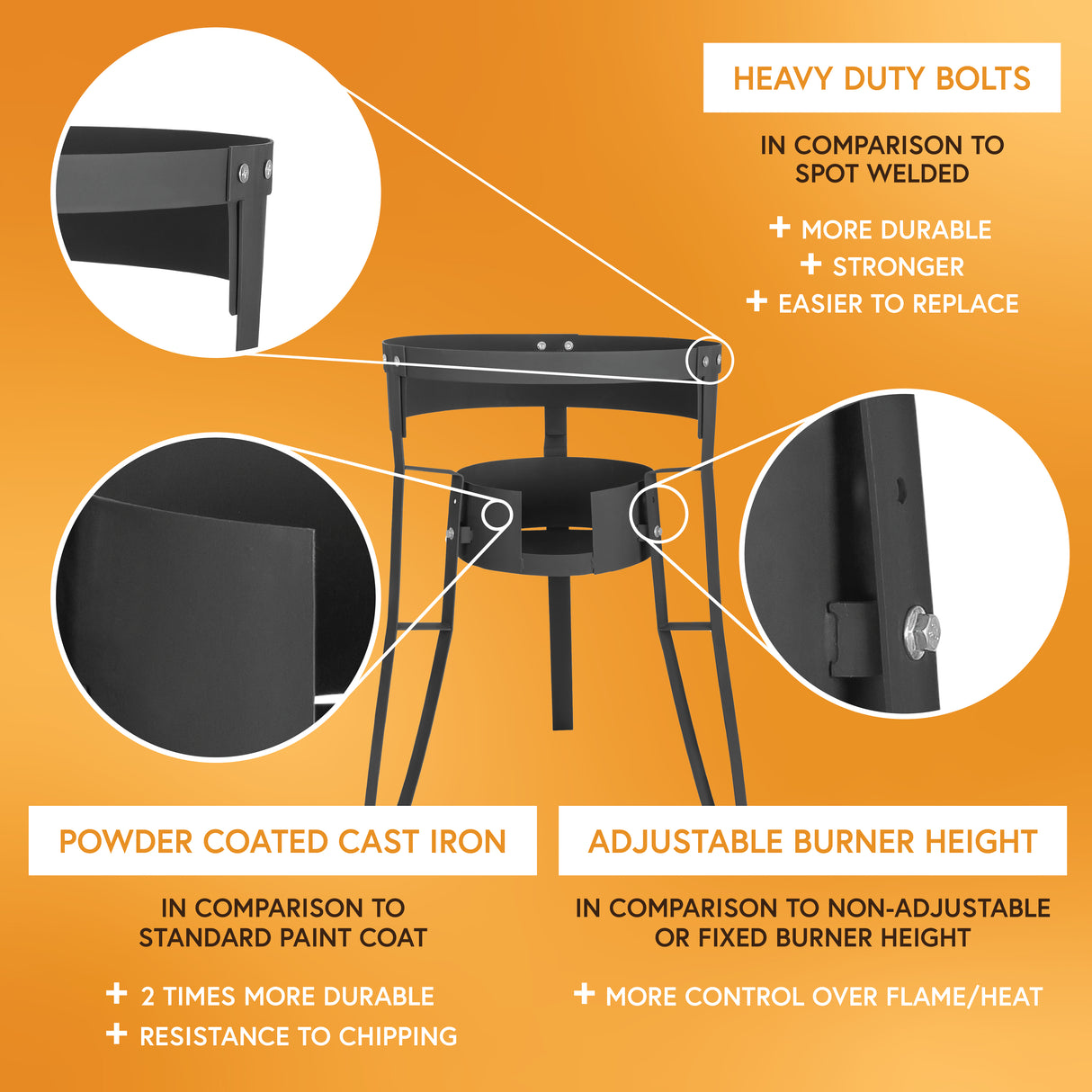 30" Comal Stand