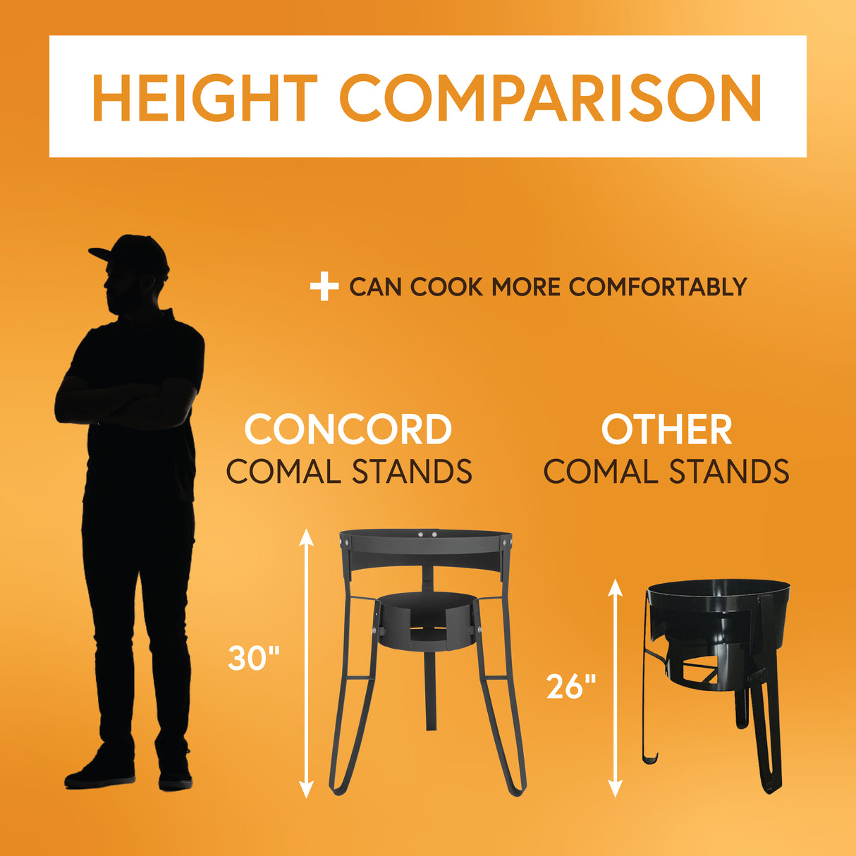 30" Comal Stand