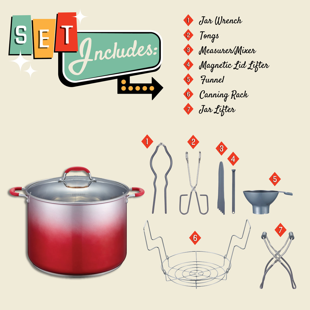 20 Quart Stainless Steel Canning Pot Set