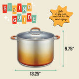 20 Quart Stainless Steel Canning Pot Set