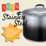 20 Quart Stainless Steel Canning Pot Set