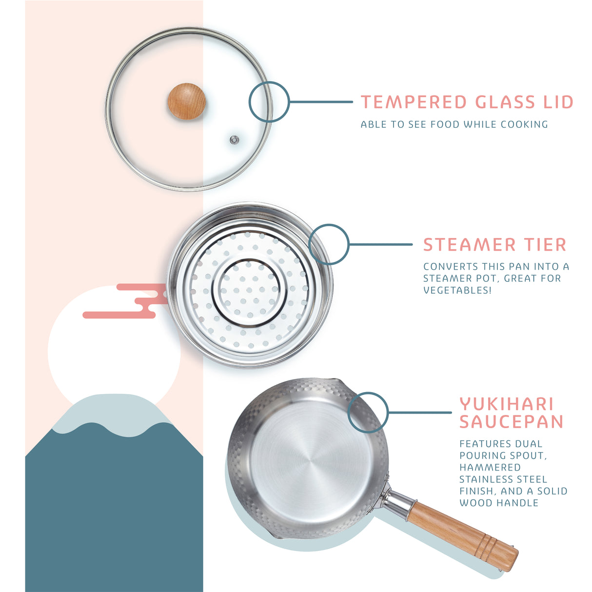 2 QT Yukihira Pan with Steamer