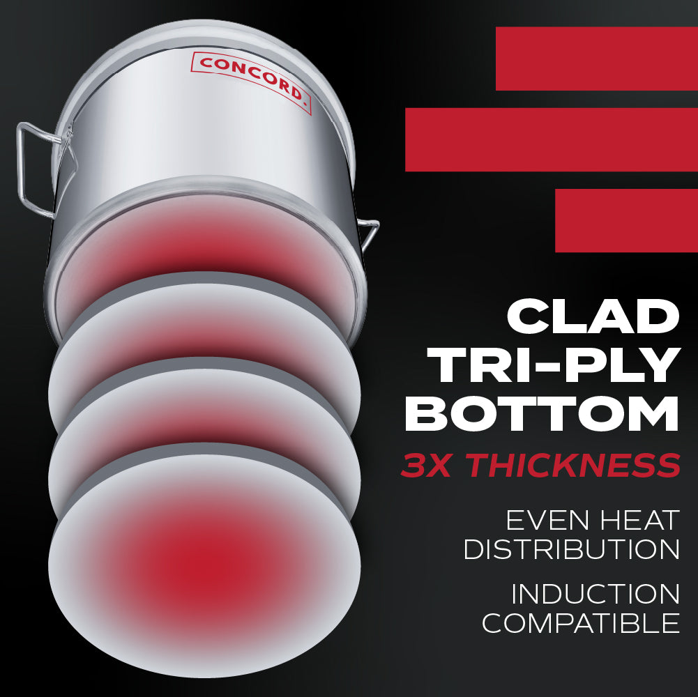 T-Series Professional Grade Stock Pot