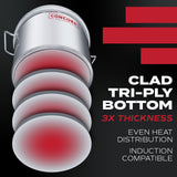 T-Series Professional Grade Stock Pot