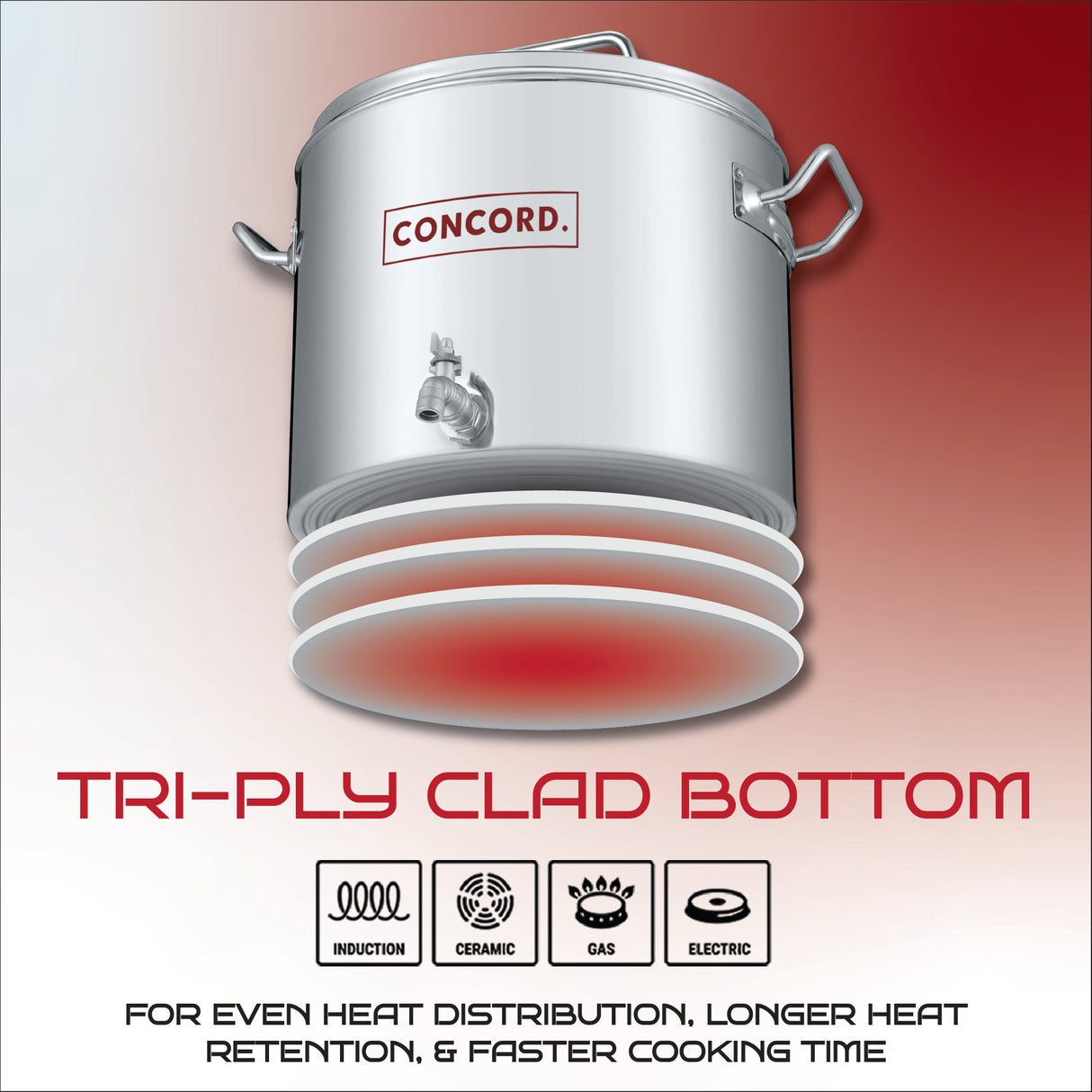 S-Series Insulated Stainless Steel Double Wall Stock Pot