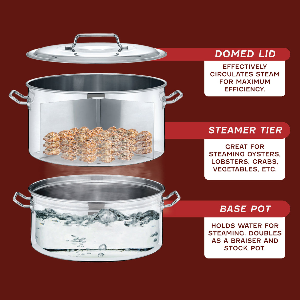 Stainless Steel Stock Pot Steamer and Braiser Combo