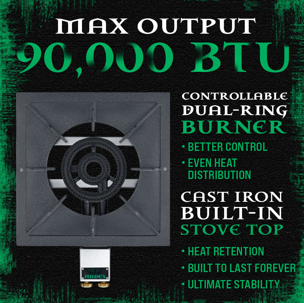 Hades Burner max BTU output product information