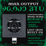 Hades Burner max BTU output product information