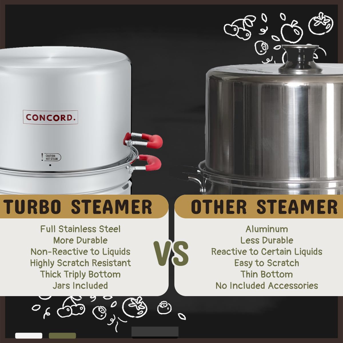 Turbo Steam Canner Canning Pot