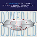 Concord comal lid is dome shaped trapping moisture in