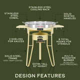 The Herdsmen Comal + Roadster Burner Set