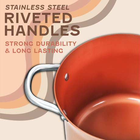 Concord Copperamic nonstick handle information
