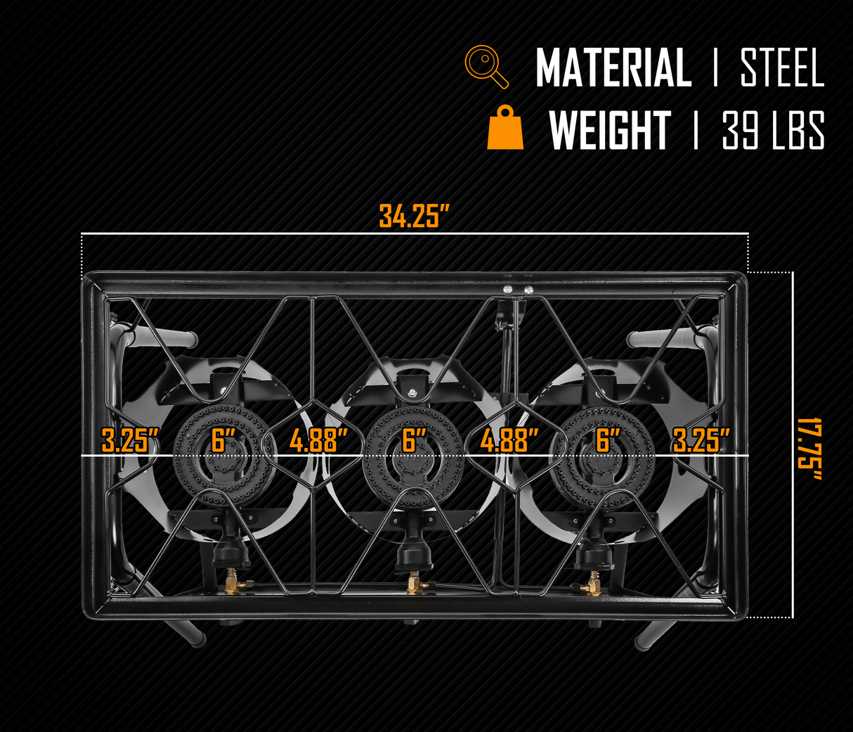 The Triple Burner Stove