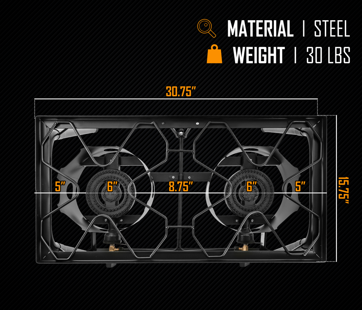 The Double Burner Stove