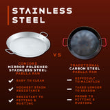 Premium Stainless Steel Paella Pan