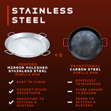Premium Stainless Steel Paella Pan