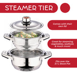 Swiss Inox 18 PCS Cookware Set